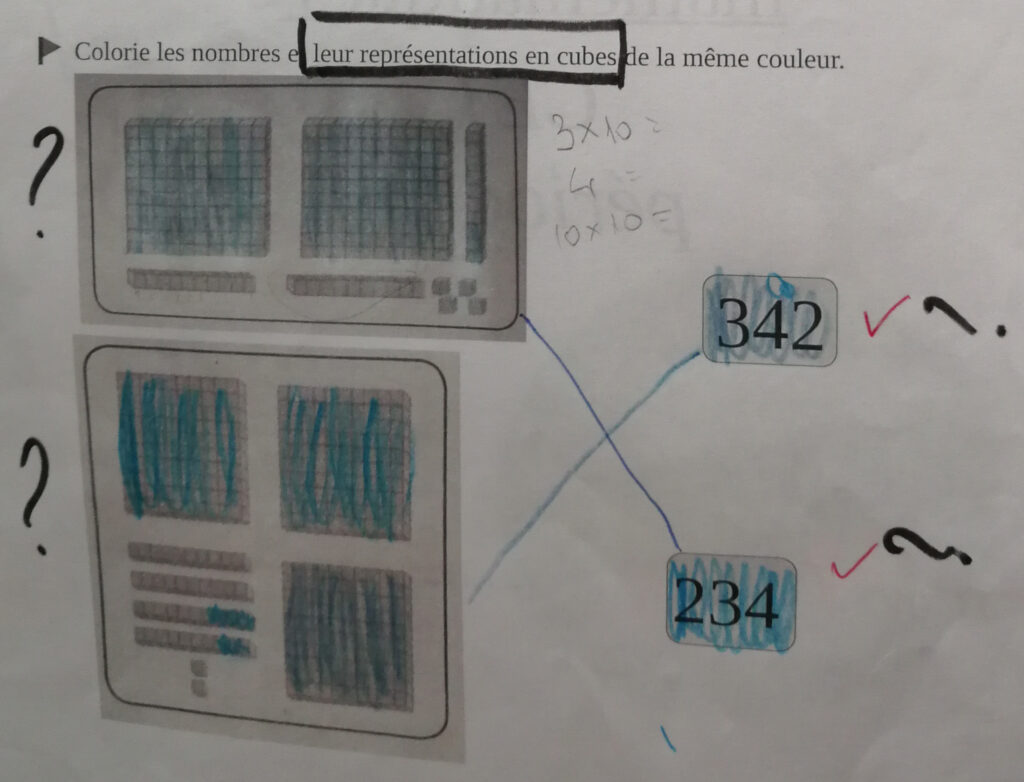 Évaluations Mal Corrigées : Interrogations à l'École Antonia