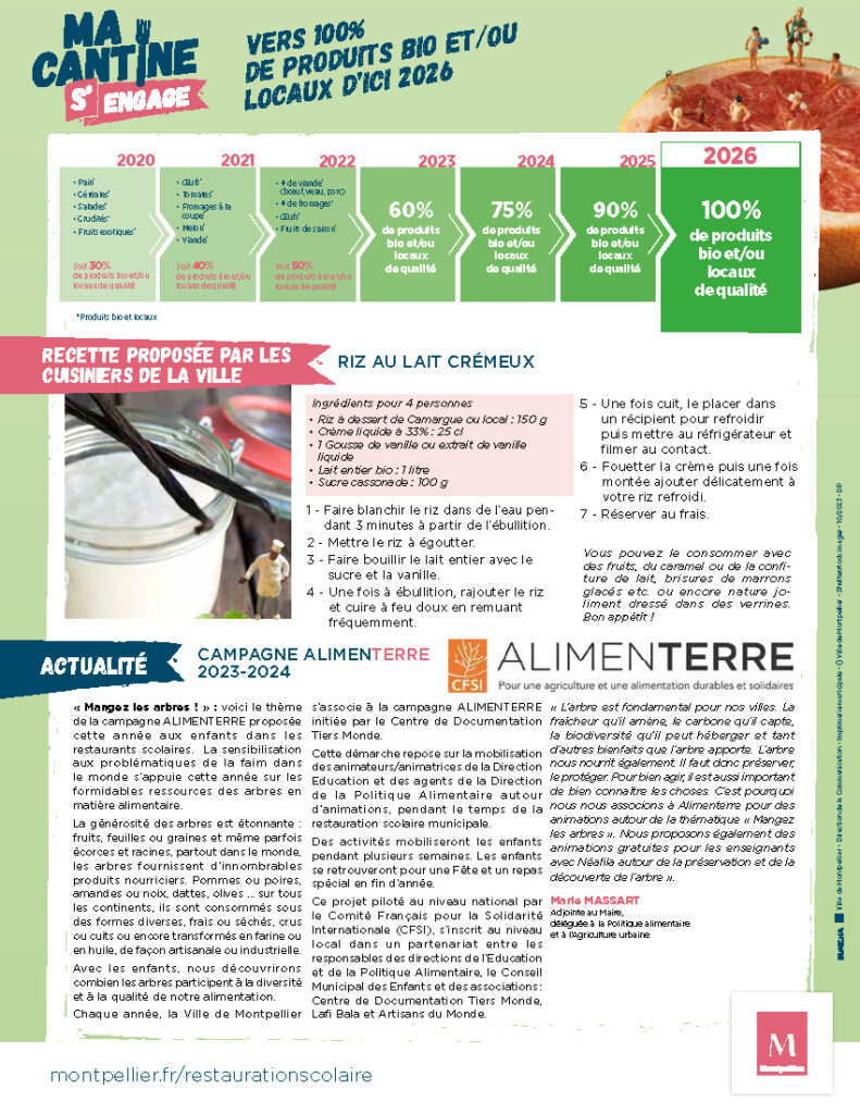 Menus des Écoles Publiques de la Ville de Montpellier - Novembre 2023