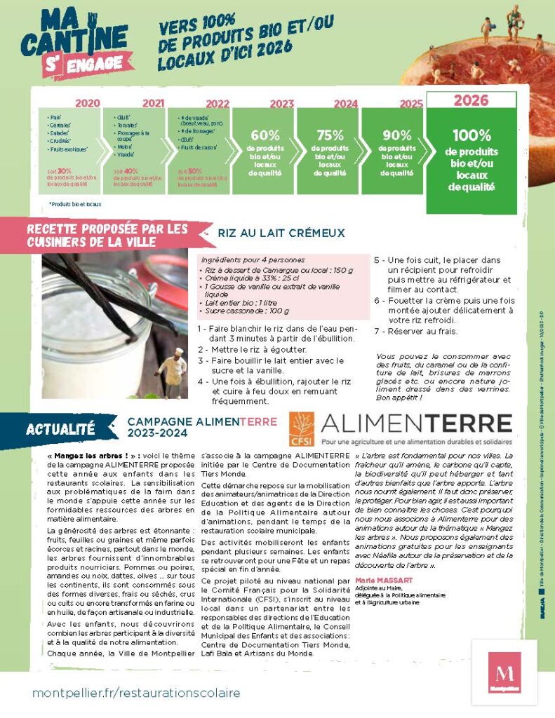 Menus des Écoles Publiques de la Ville de Montpellier - Novembre 2023