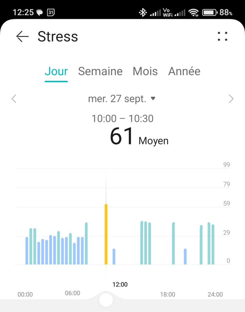 Le Stress des Enfants face à une Enquête Sociale Malgré les Préoccupations à l'encontre de l'École Antonia